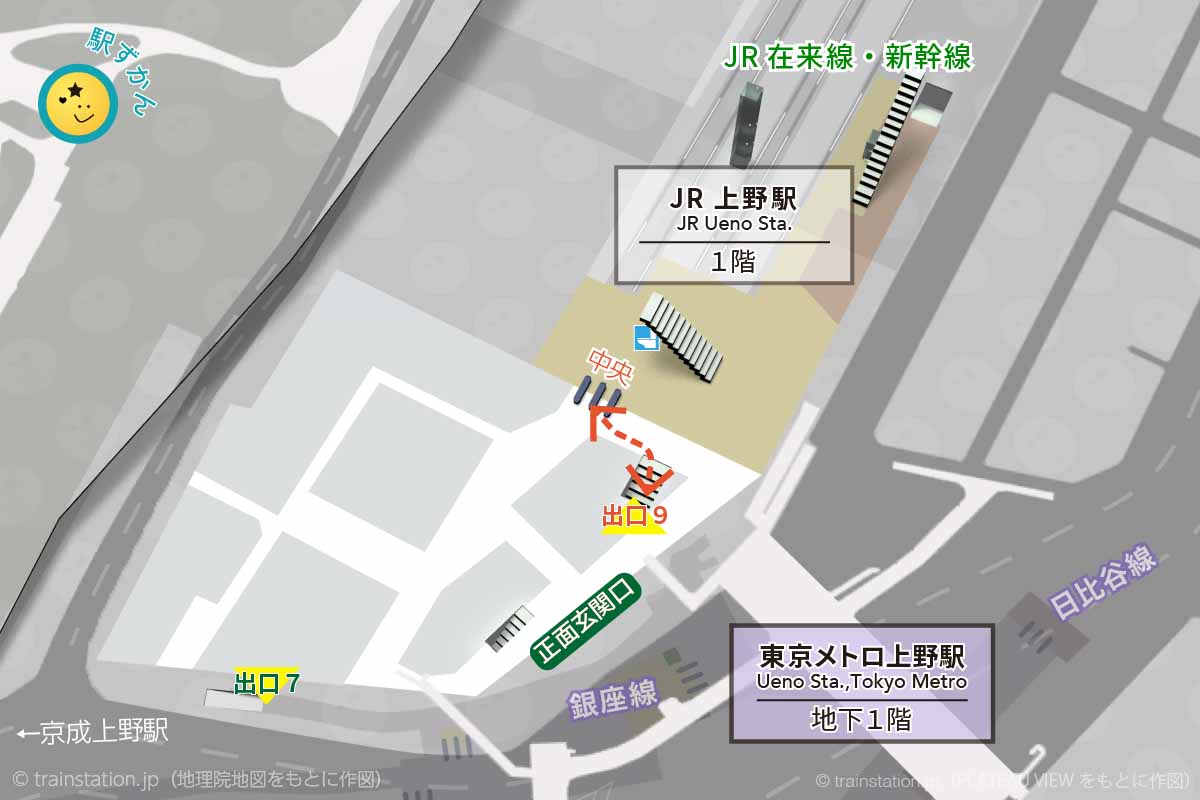 上野駅の乗り換えルートマップ