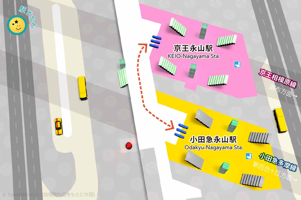 京王/小田急 永山駅 乗り換えルートマップ