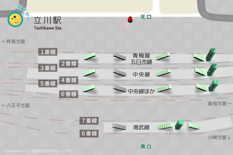 立川駅ホーム図・エレベーターの位置マップ
