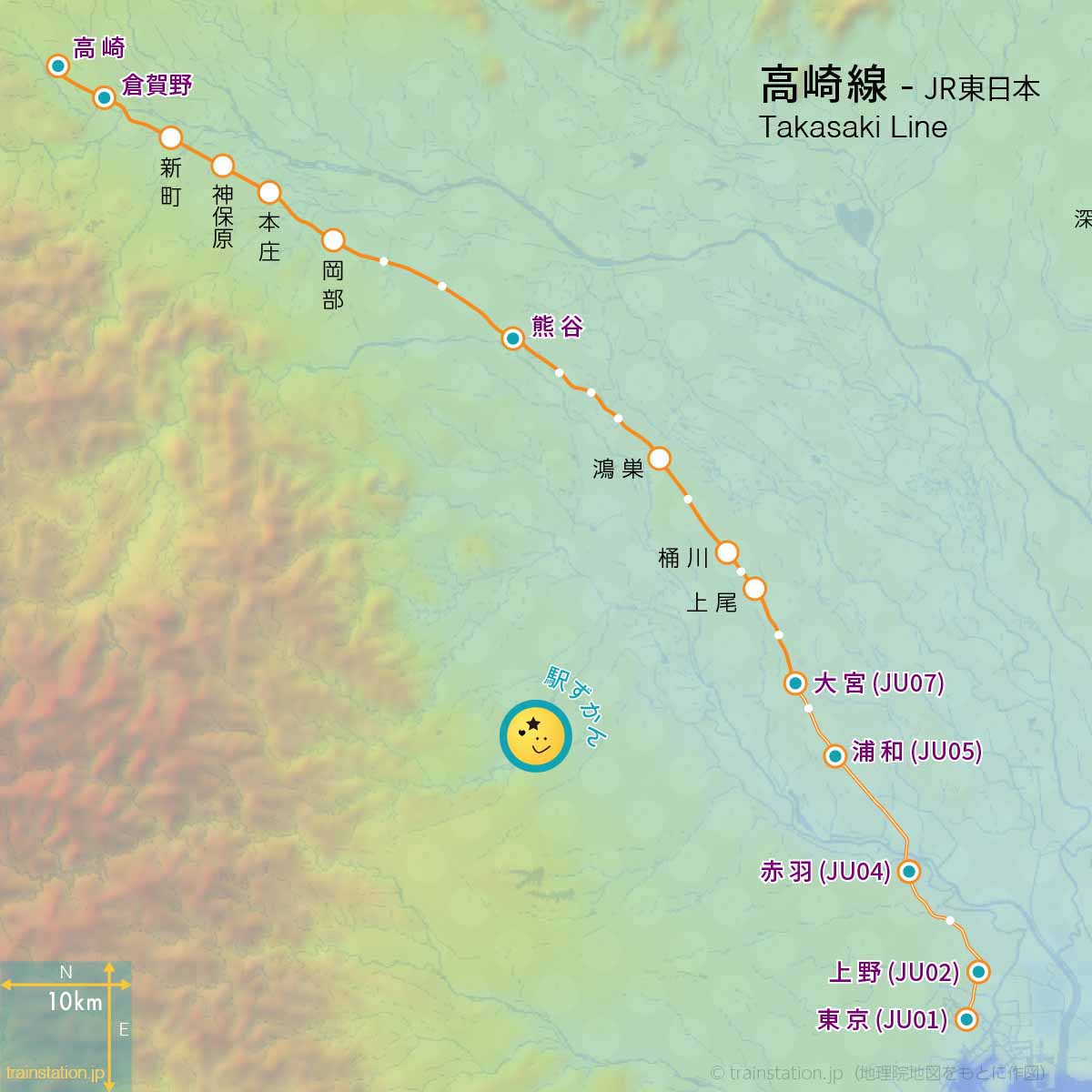 高崎線路線図と地形マップ（JR東日本）