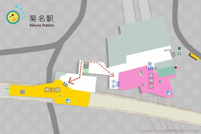 菊名駅乗り換えルートマップ