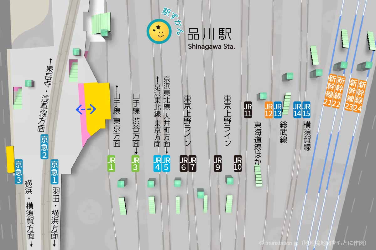 品川駅ホーム図