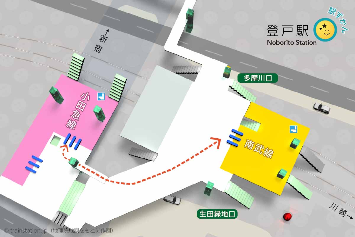 登戸駅乗り換えルートマップ