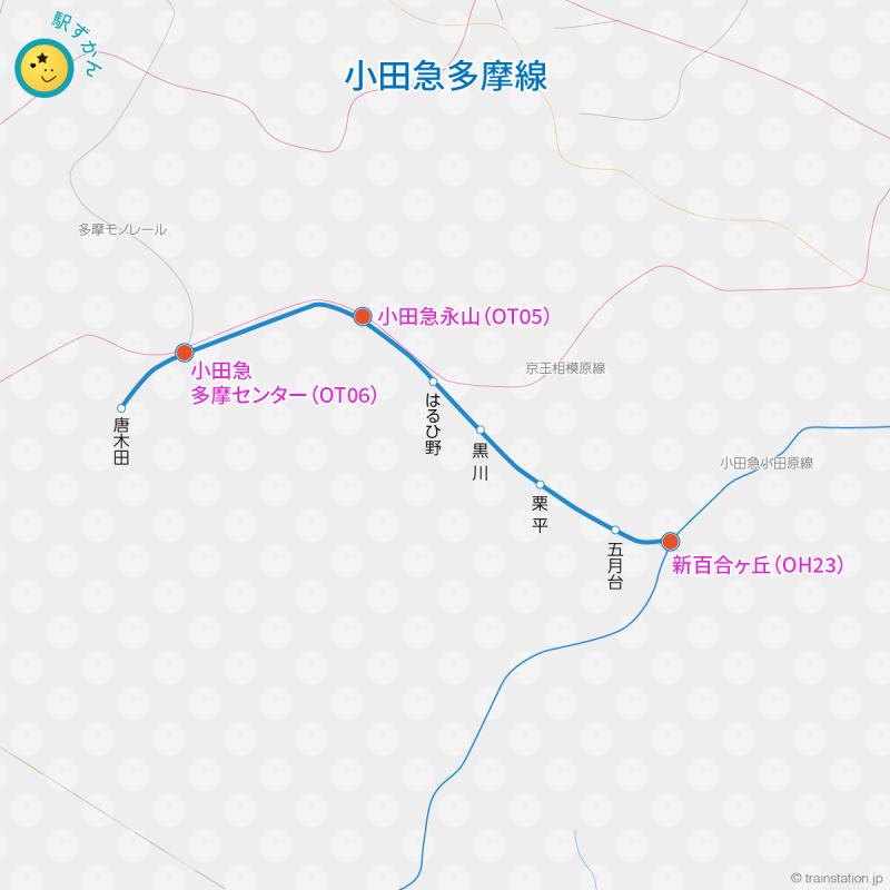 小田急多摩線路線図