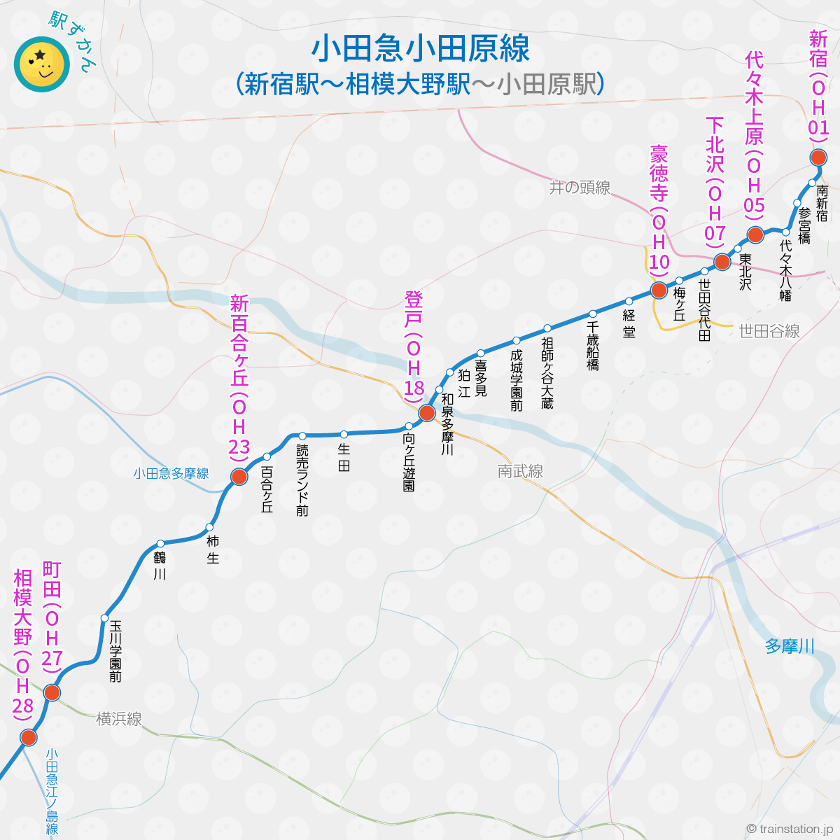 小田急小田原線路線図 新宿駅から相模大野駅