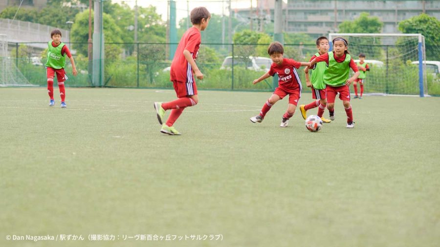 サッカー少年少女